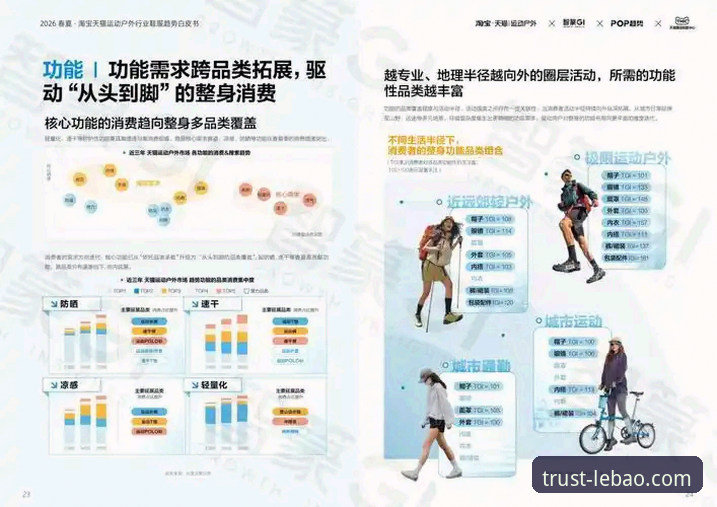 揭秘乐宝运动服：一个实战派用户的真实体验报告