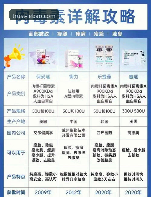 乐宝品质如何 掌握乐宝品质的关键:从用户真实体验到选购实用指南