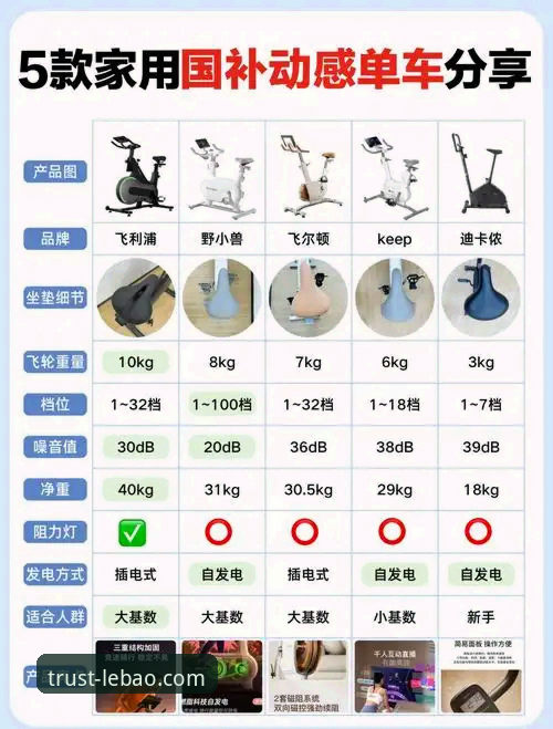 乐宝体育平台新手必看：5个步骤快速上手最新乐宝体育产品